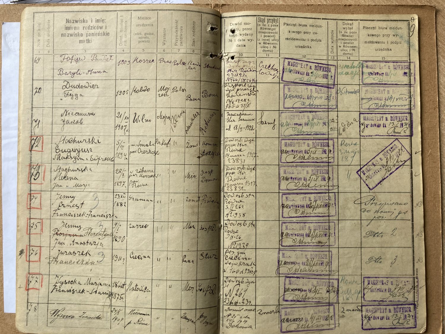 Register stamped by the Magistrate of Równe
